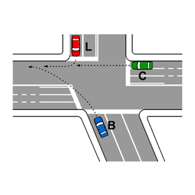 14 Esempi di precedenza (ordine di precedenza agli incroci)